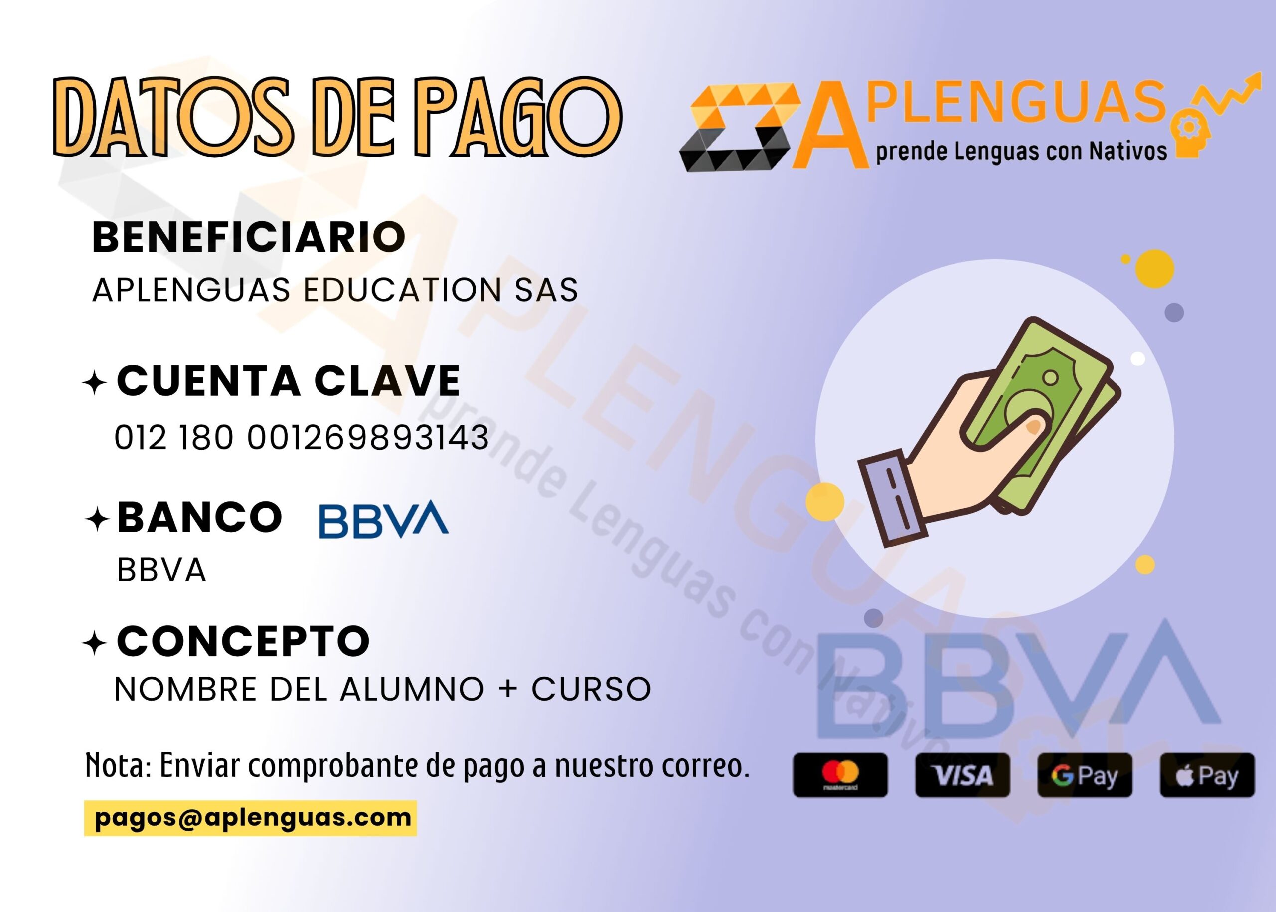 Datos de transferencia